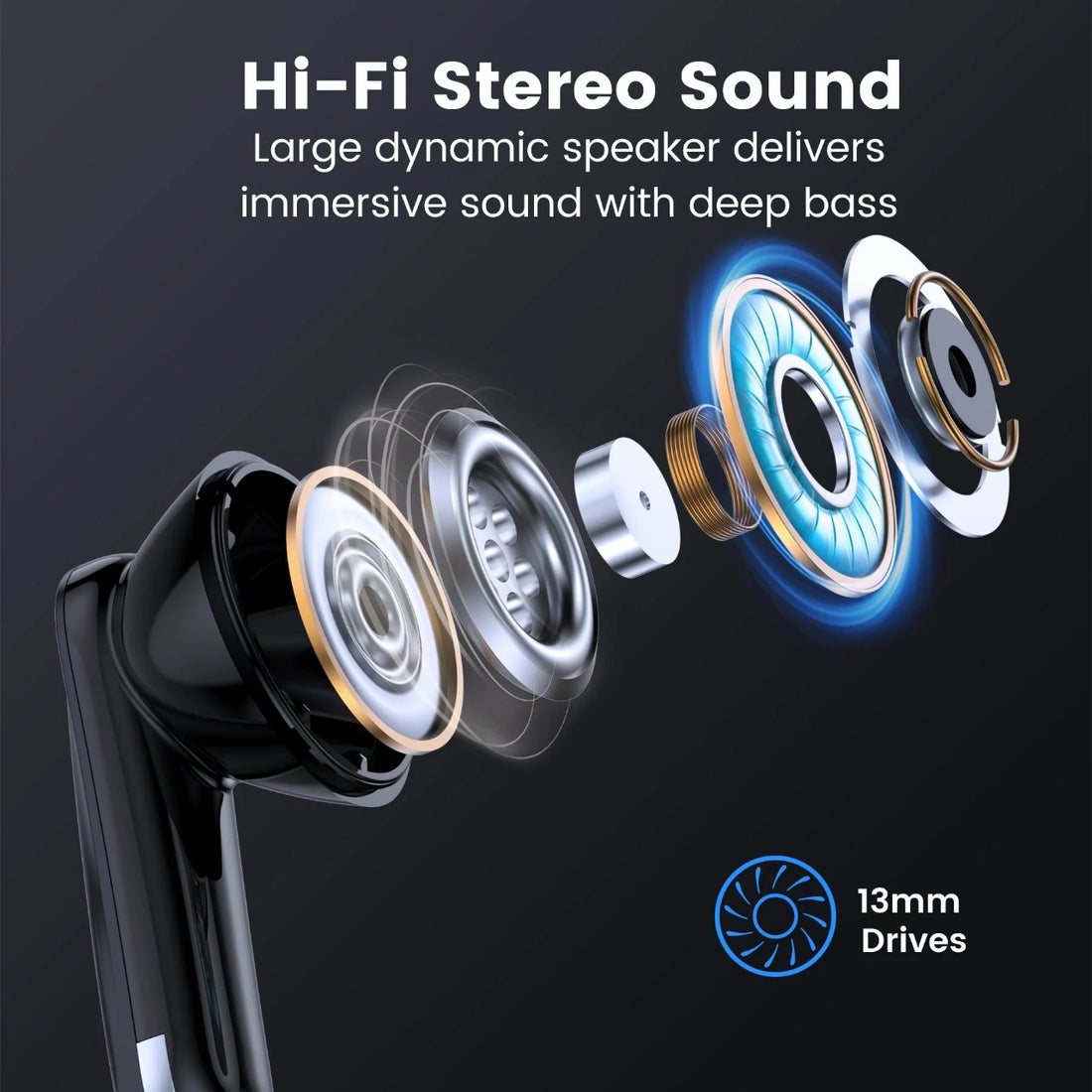 TWS Wireless Earbuds Bluetooth 5.4 – Noise Cancelling, Game/Music Mode, 60H Battery